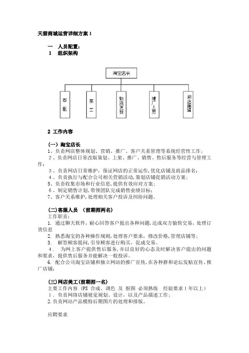「天猫商城运营详细方案」