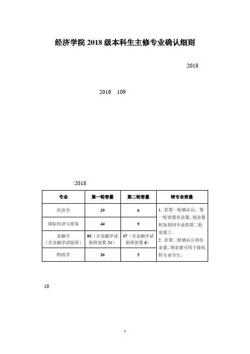 经济学院2018级本科生主修专业确认细则-浙江大学经济学院