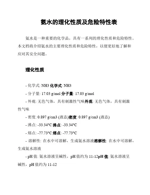 氨水的理化性质及危险特性表
