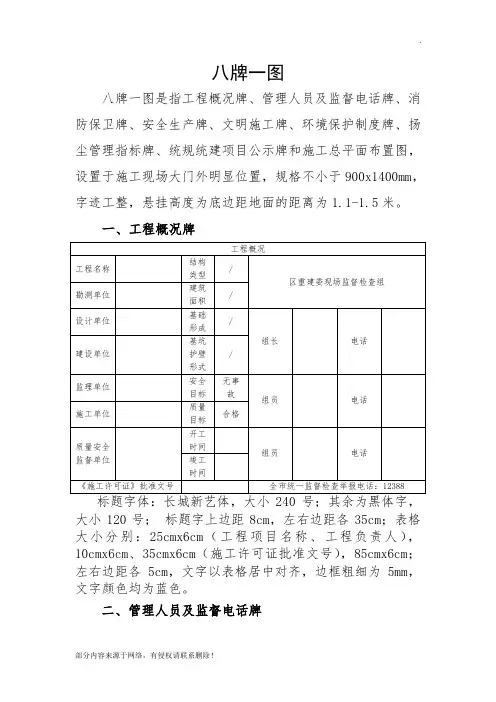 八牌一图制作要求及内容