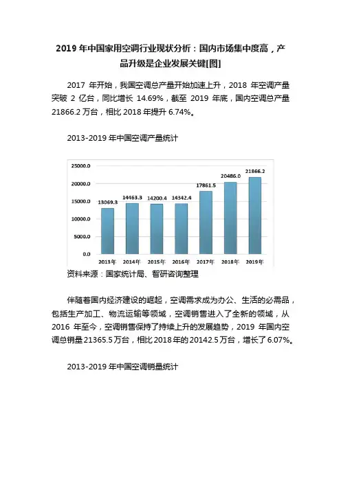 2019年中国家用空调行业现状分析：国内市场集中度高，产品升级是企业发展关键[图]