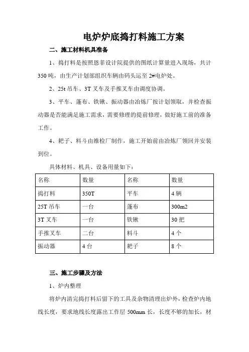 电炉捣打料施工方案