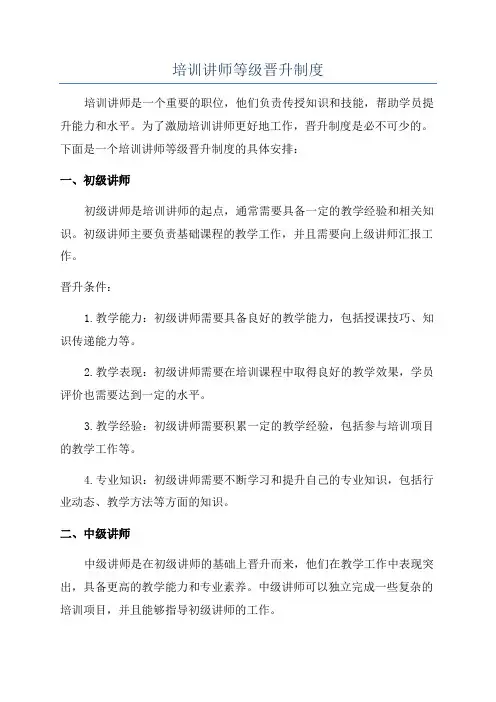 培训讲师等级晋升制度