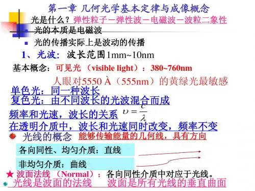 几何光学期末复习 (1)