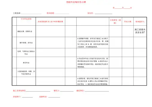 危险作业每日告示牌