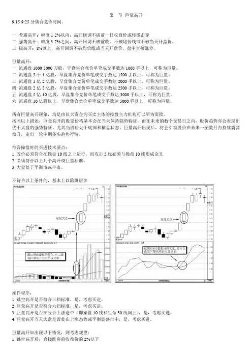 操盘学学习笔记