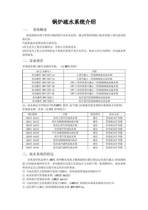 锅炉疏水及排污系