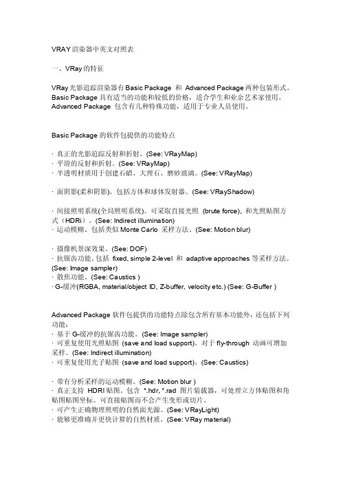 [讲解]3d-vray渲染器英文全部翻译