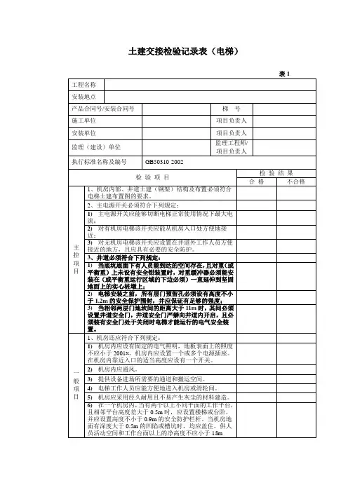 电梯的质量与安全的检验记录表