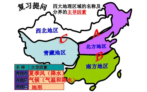 人教版地理八年级下：71自然特征与农业(优秀课件)