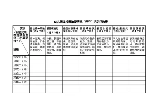 幼儿园体操表演评分表
