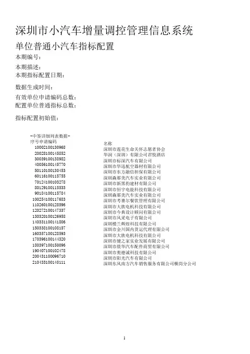 深圳市小汽车增量调控管理信息系统