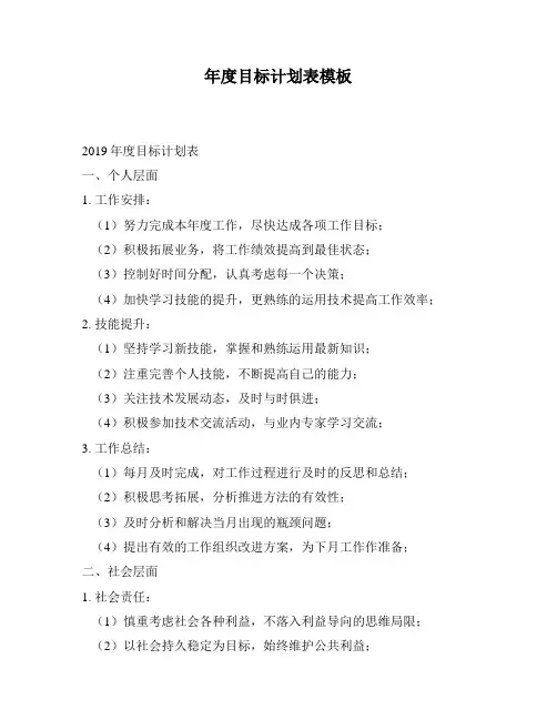 年度目标计划表模板