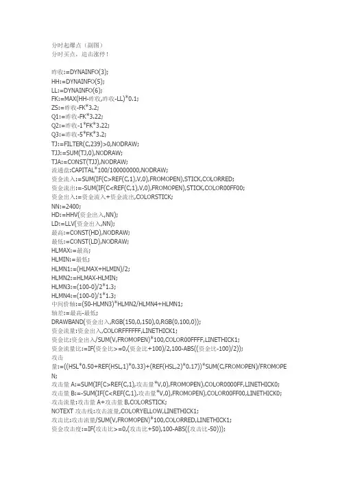 分时买点追击涨停通达信指标公式源码