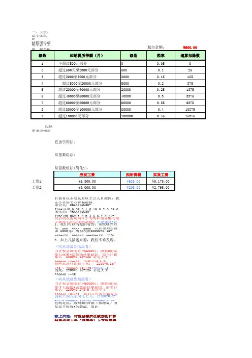 0425个人所得税计算公式