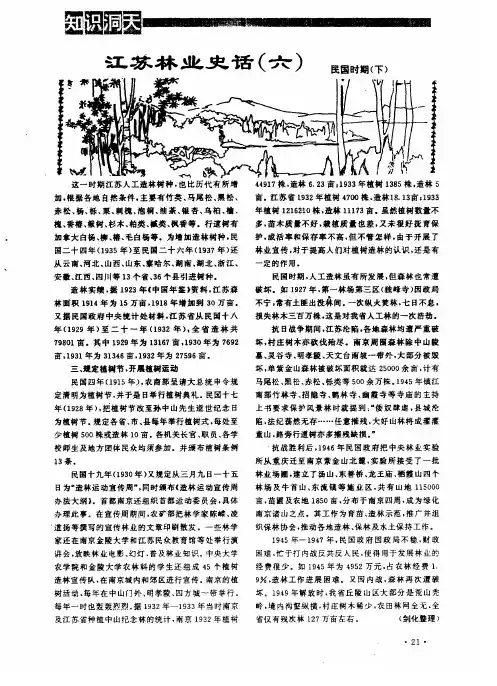江苏林业史话(六)  民国时期(下)