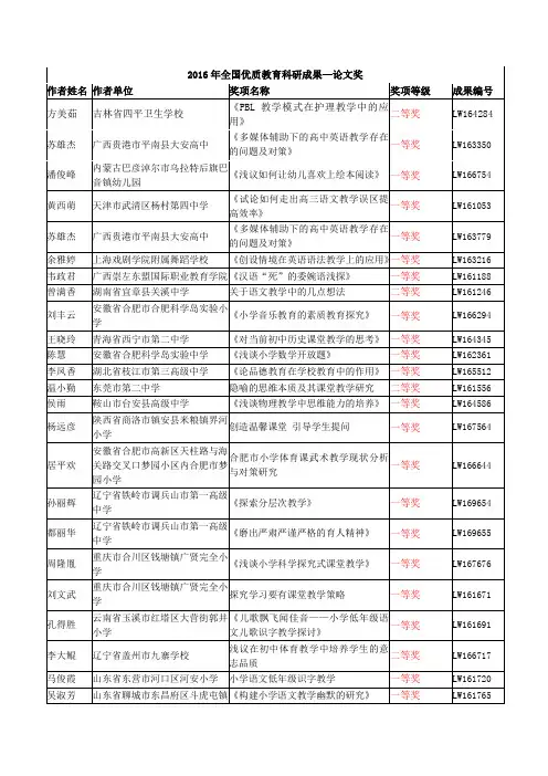 2016年全国优质教育科研成果论文奖