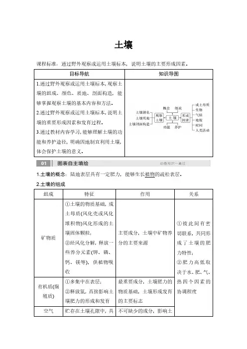 高考地理一轮专项复习讲义-土壤(通用版)