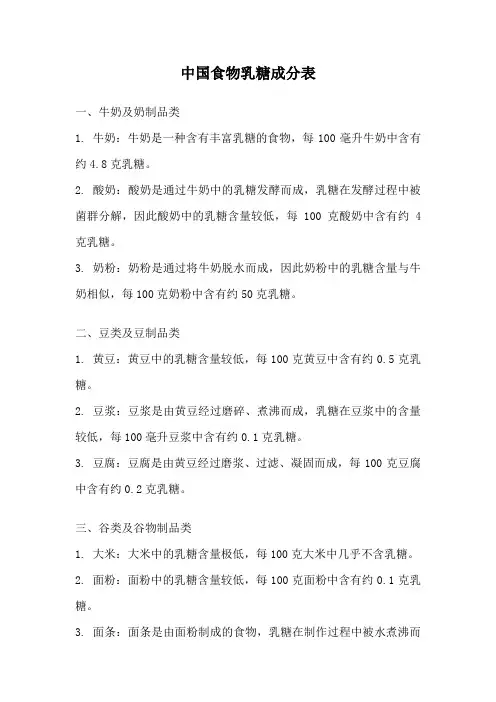 中国食物乳糖成分表