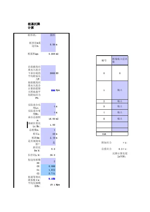 (完整版)桩中心距不大于6倍桩径基础沉降计算