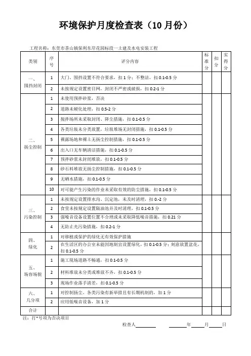 环境保护月度检查表
