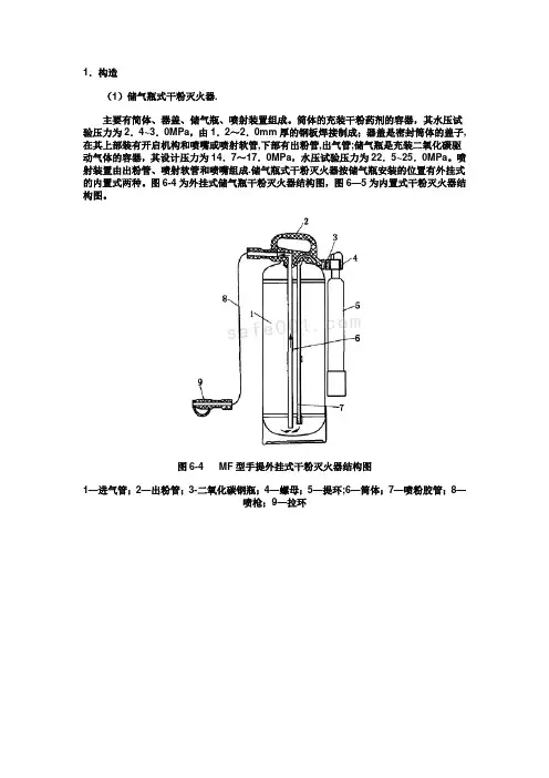 灭火器结构示意图