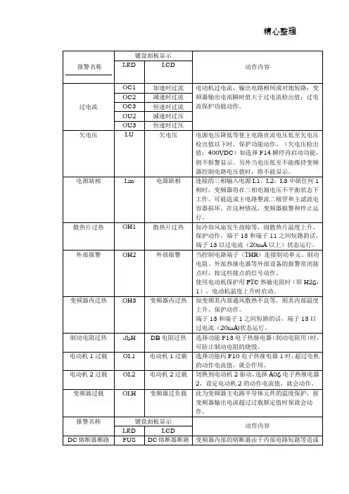 富士变频器报警代码详解
