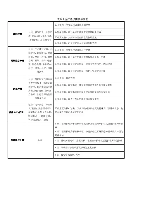 老年人照顾需求等级-医疗照护需求评估表