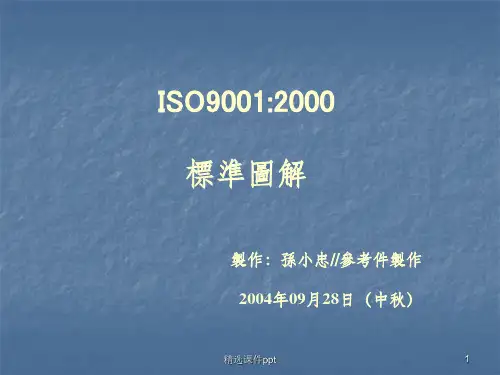 《QMS标准图解》PPT课件