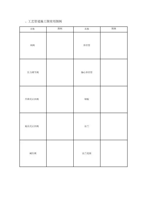 CAD、给排水、暖通、空调消防施工图全部图例