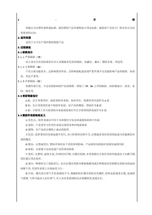 注塑件外观检验质量标准