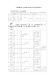 上海交通大学2020年硕士研究生招生专业及考试科目