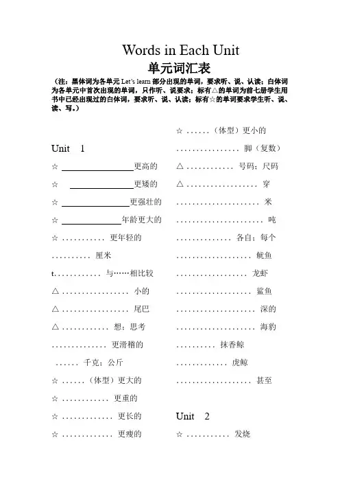 PEP小学英语六年级下册单元词汇表(自制)