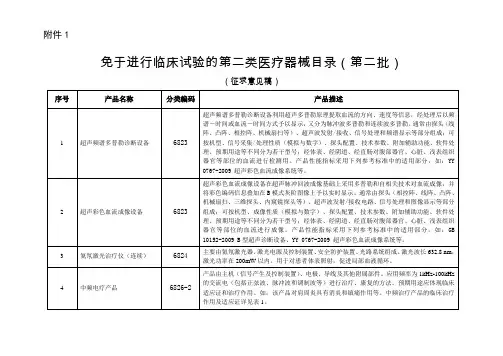 免于临床二类目录