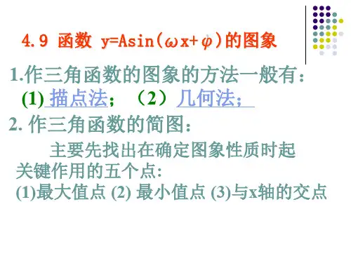 三角函数图象变换(1)PPT课件