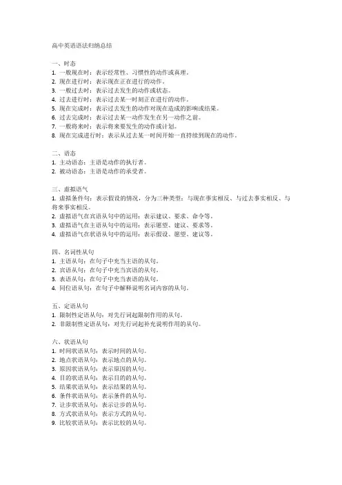 高中英语语法归纳总结