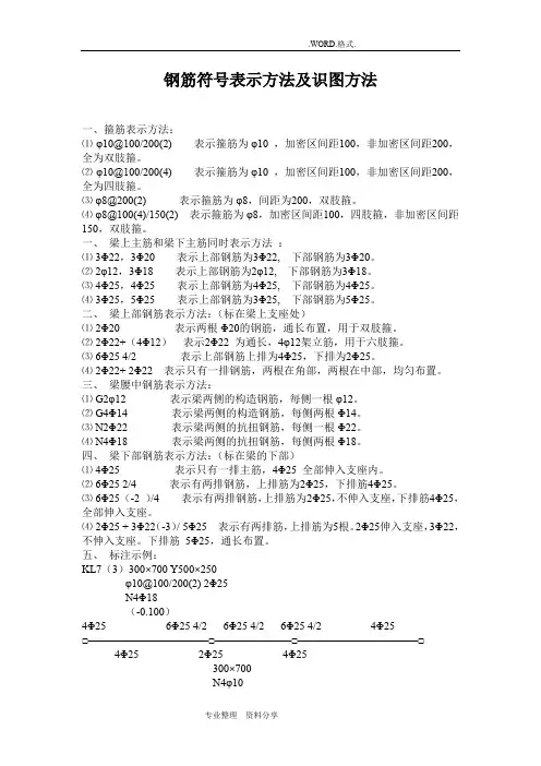 钢筋符号讲解以和识图入门