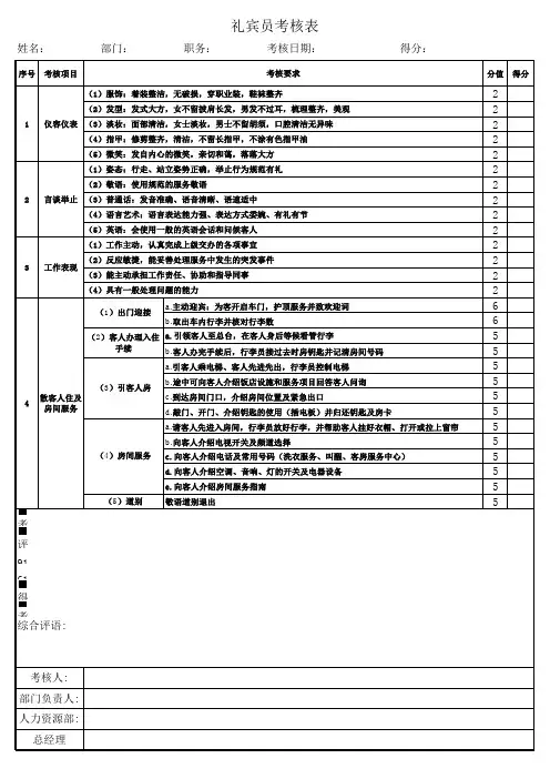酒店礼宾员考核表