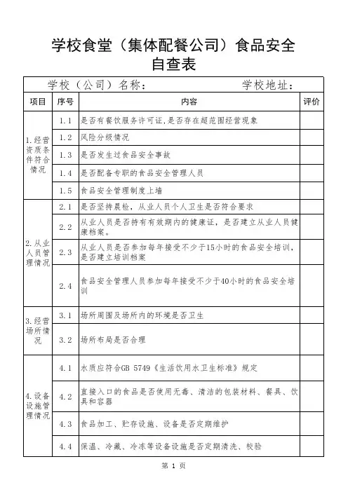 学校食堂自查表