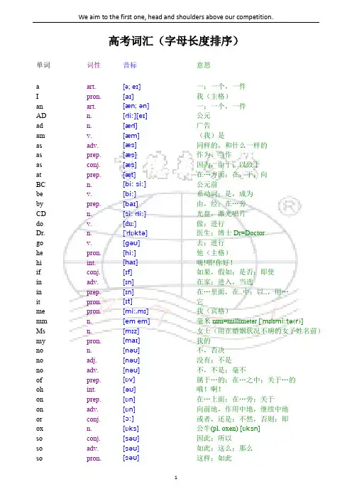 高考词汇(单词长度排序版)