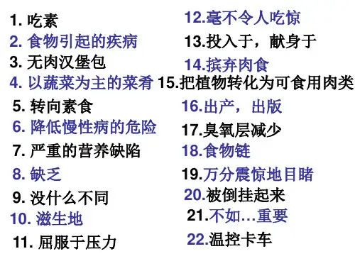 大学英语useful expressions