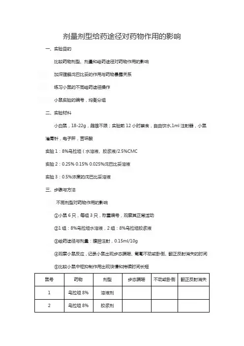 剂量