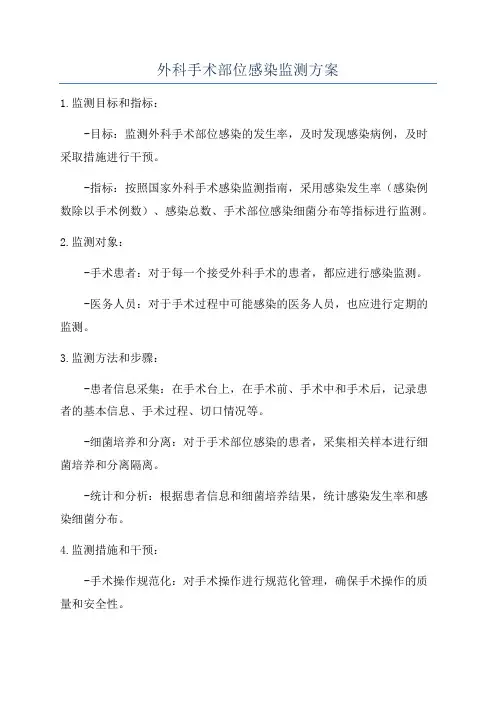 外科手术部位感染监测方案