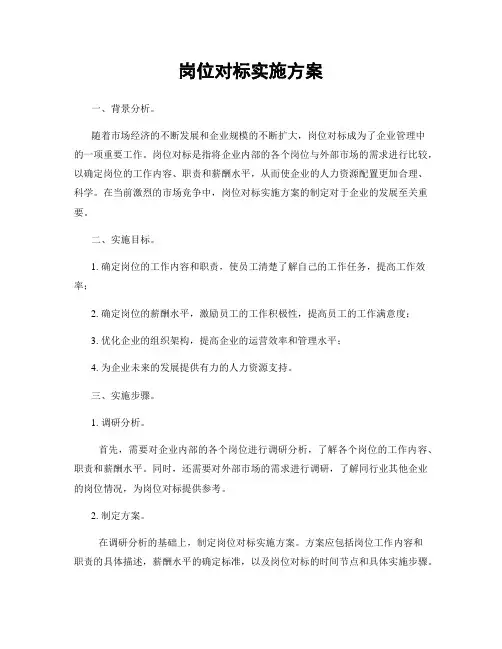 岗位对标实施方案