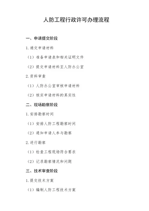 人防工程行政许可办理流程