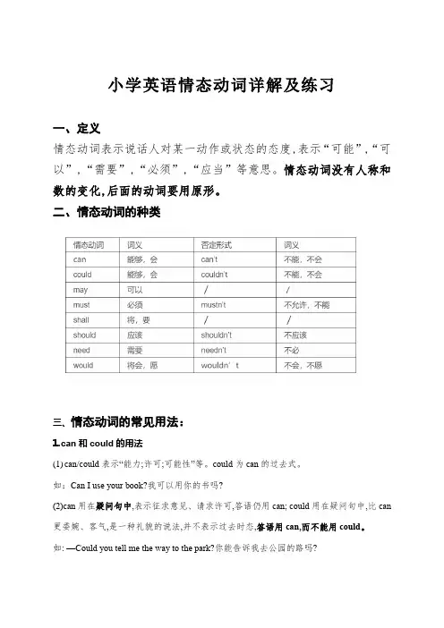 小学英语情态动词详解及练习(讲义)通用版英语六年级下册