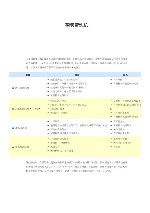 (完整word版)碳氢清洗机