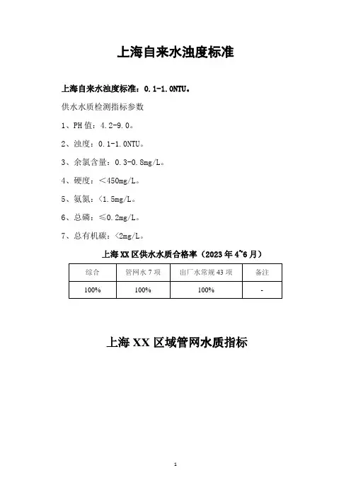 上海自来水浊度标准