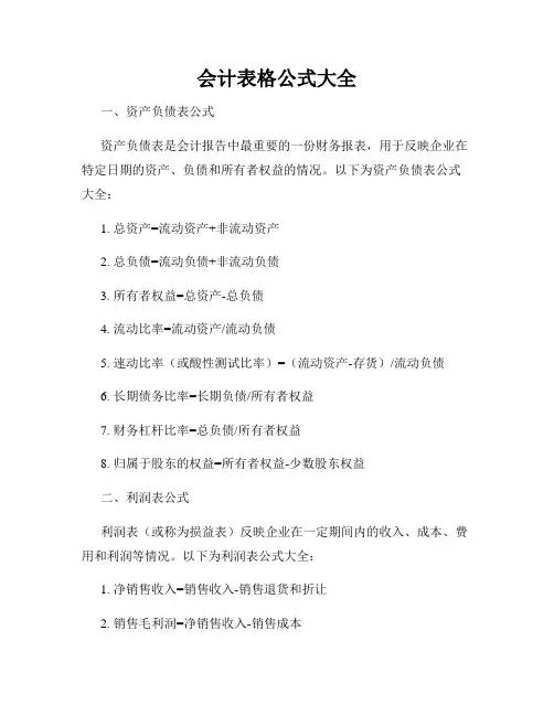 会计表格公式大全