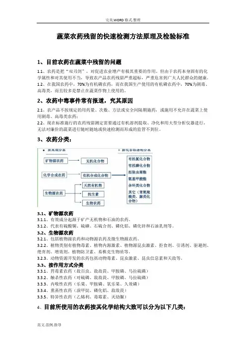 蔬菜农药残留的快速检测方法原理及检验标准